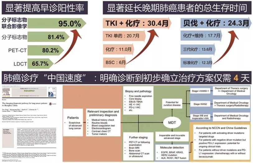 https://news.tongji.dkspub.com/__local/7/91/BA/006010731AA1EF67F4A13C528D2_651065C6_57D99.jpg